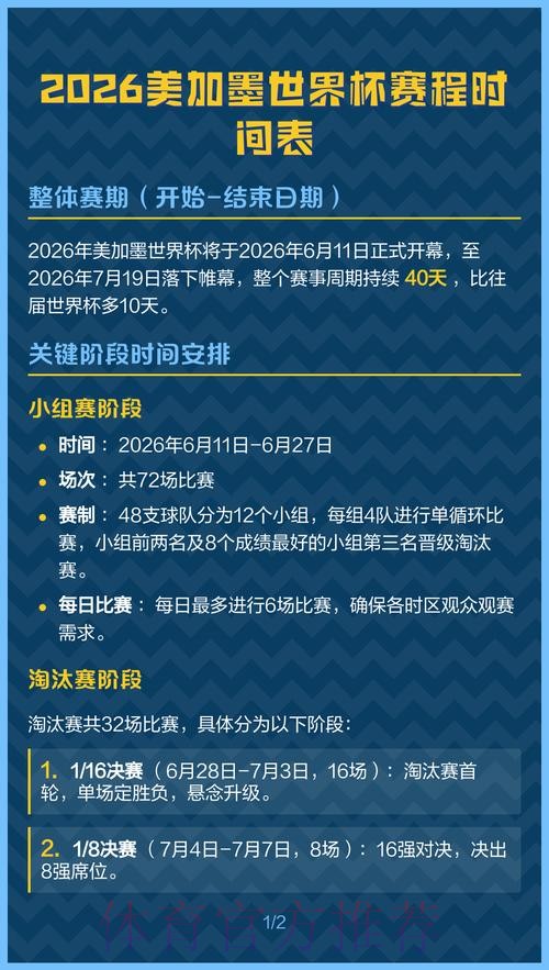 2026美加墨世界杯赛程地址 2026美加墨世界杯赛程地址