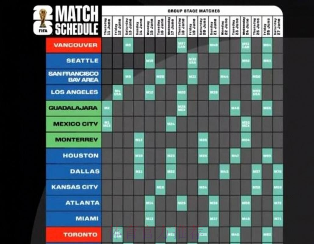 2026美加墨世界杯赛程地址 2026美加墨世界杯赛程地址