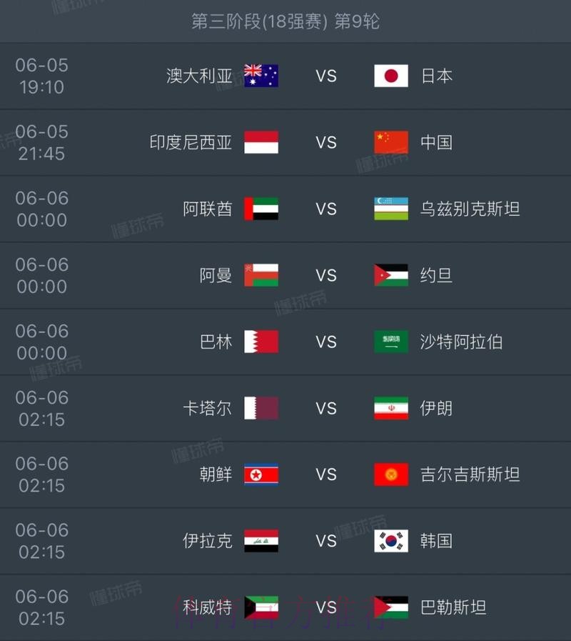 2026世界杯比分预测完整版