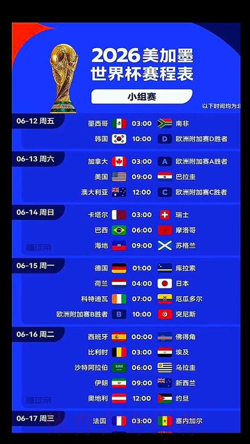 2026美加墨世界杯直播一览 2026美加墨世界杯直播一览