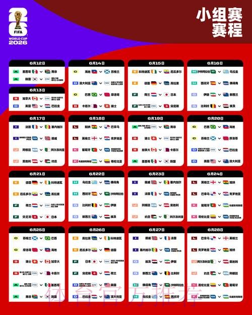 世界杯小组赛赛程方法 世界杯小组赛赛程方法