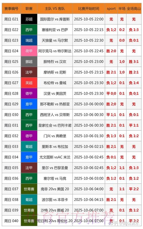 世界杯实时比分完整版 世界杯实时比分完整版