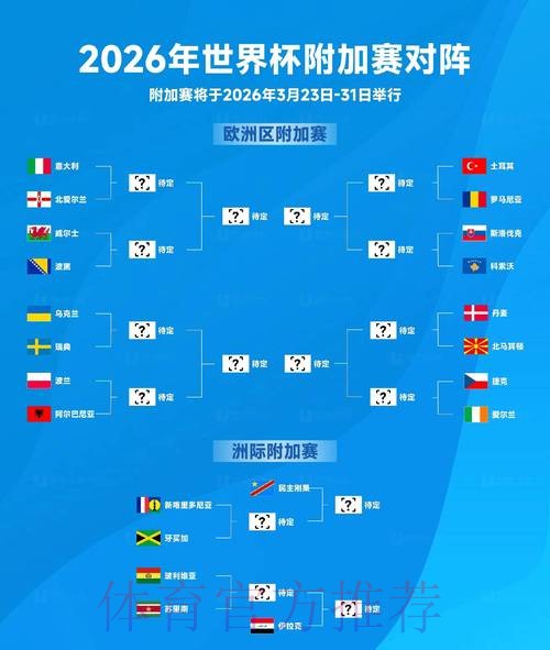 2026世界杯比分预测免费