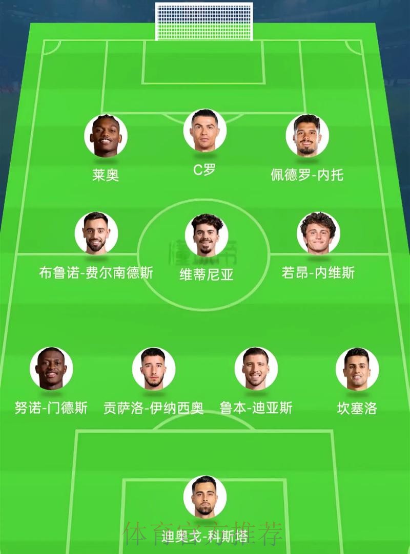 2026美加墨世界杯阵容分析地址