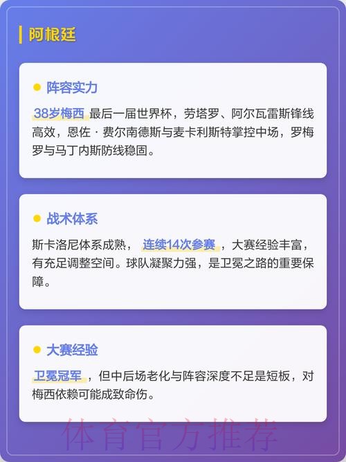 2026世界杯热门球队及苹果投注攻略 2026世界杯热门球队及苹果投注攻略